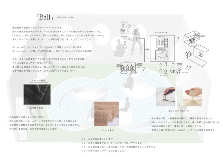 【トータルインテリア学科】コンペ入賞報告！！