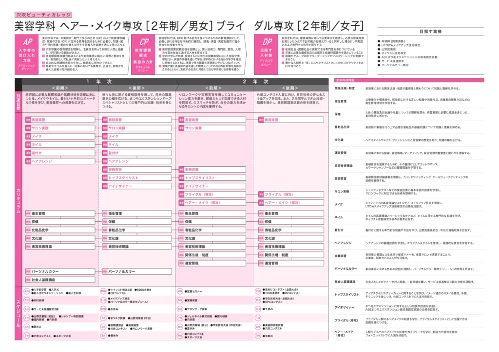 カリキュラム
