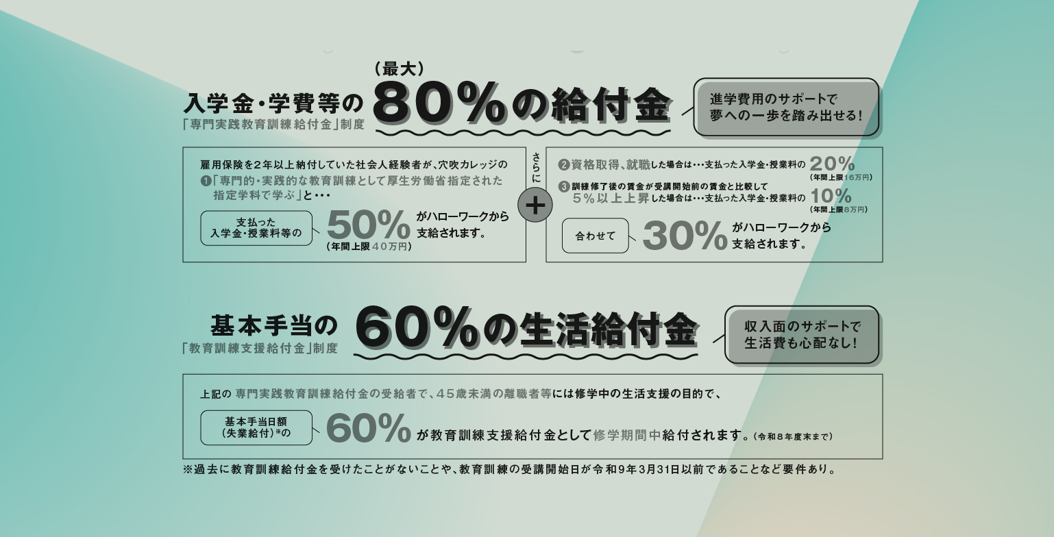 キャリアアップを支援する2つの精度