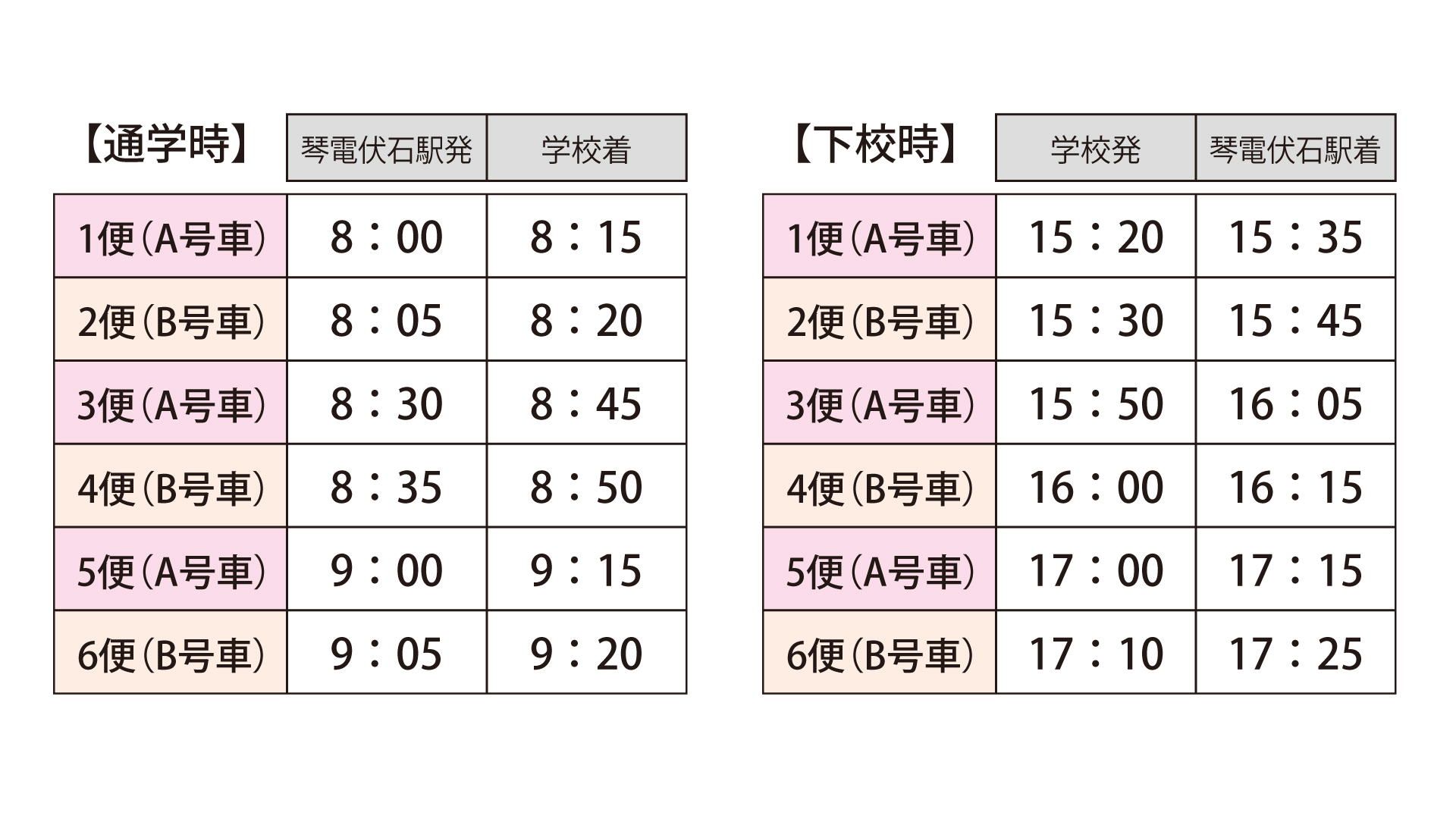 伏石駅↔︎上天神キャンパス間の運行