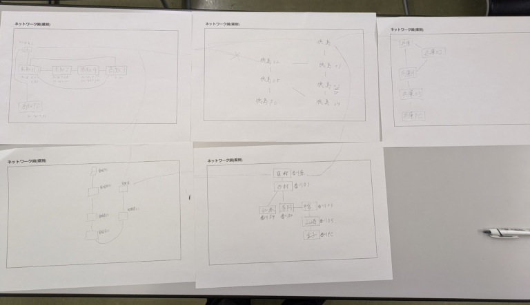 1年生合同授業：「リアルネットワーク構築」で学ぶネットワークの仕組み！