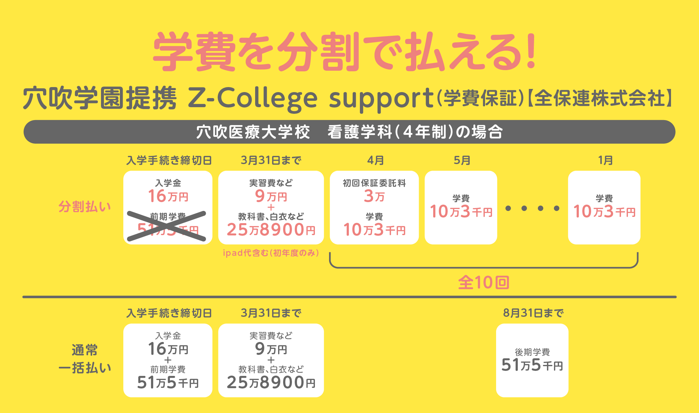 学費分割制度が使えます！