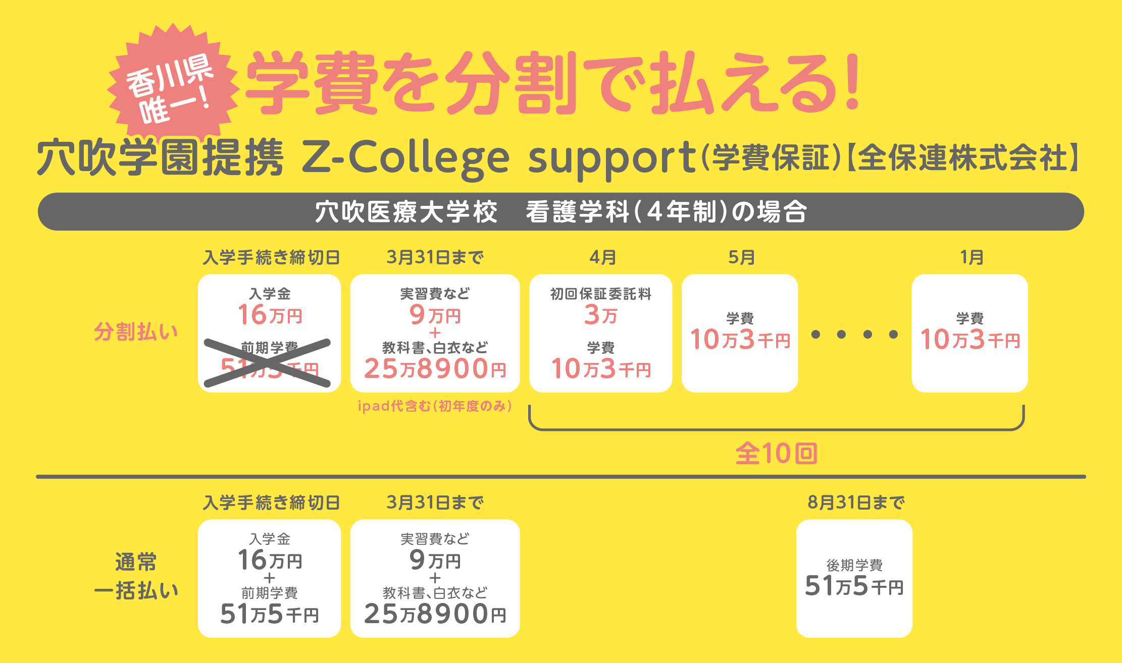 学費分割制度が使えます！