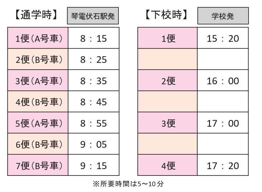 運行スケジュール（2026.4.1～）