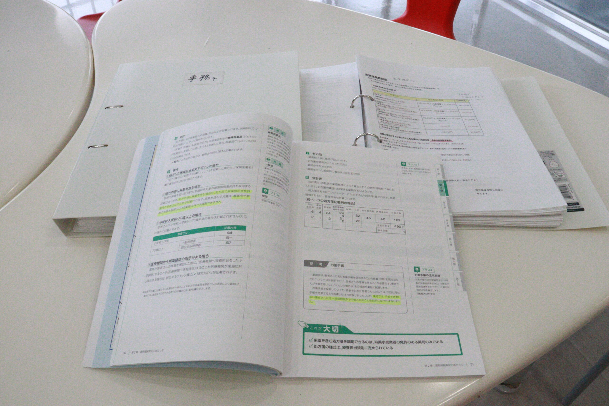 ◆職場はどんな雰囲気ですか？