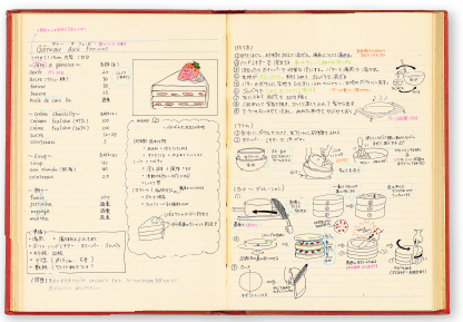 宝物のレシピ_学生の手書きレシピノート