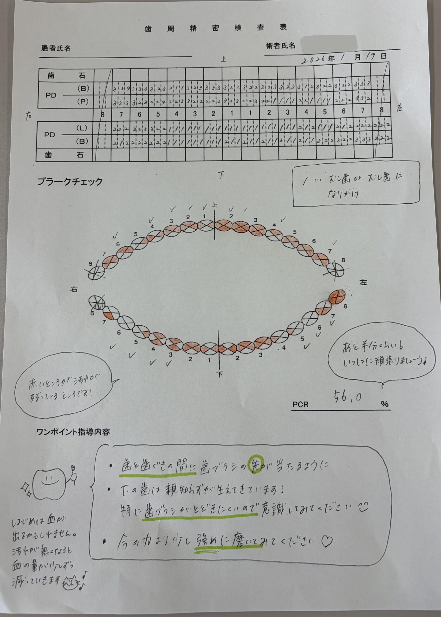 🦷歯科衛生士の学生からの【歯周精密検査表】🦷