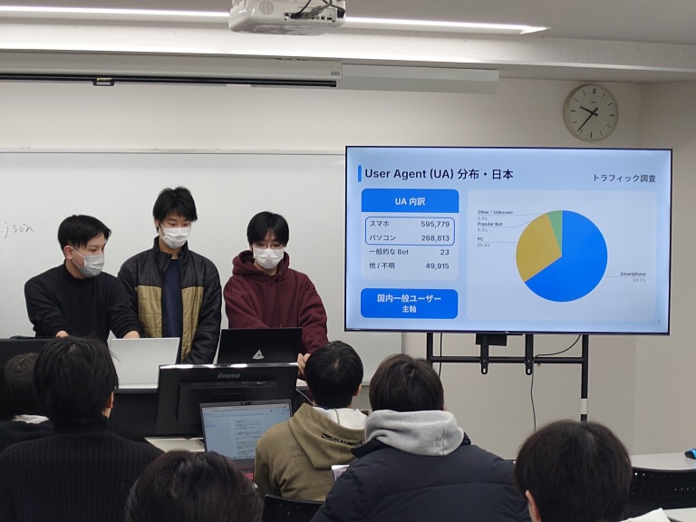 🕵️‍♂️💻 今日は、「ログ解析演習」の授業にお邪魔しました！