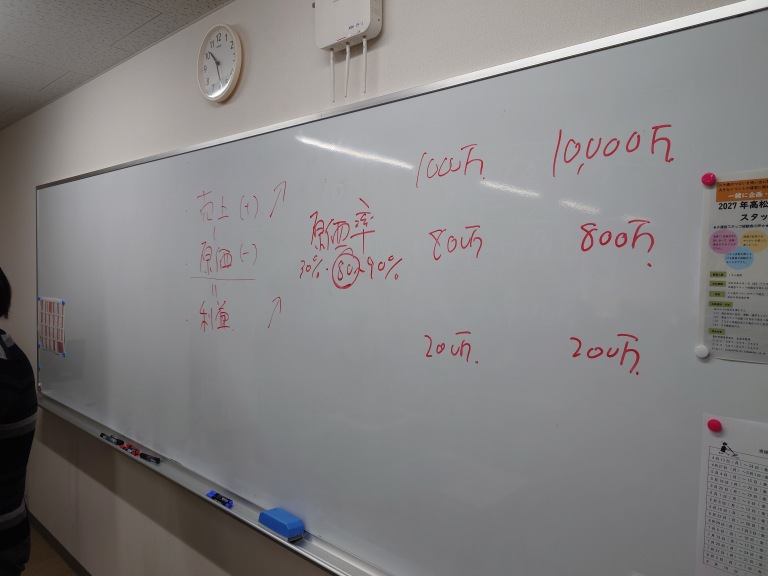 今日は「JavaScript＆Ajax」の授業風景をご紹介