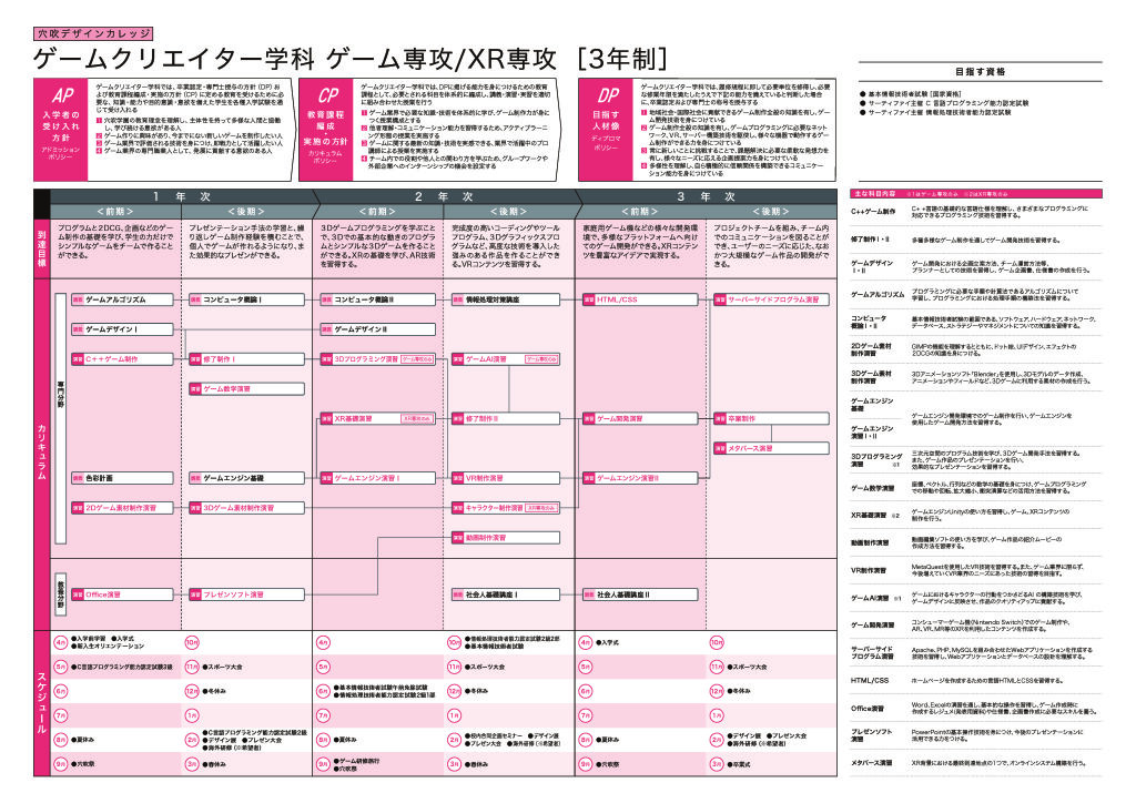 カリキュラム