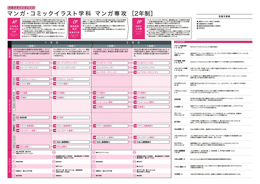 カリキュラム