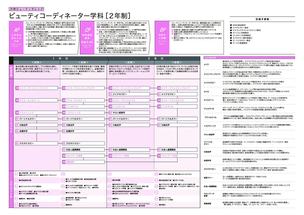 カリキュラム
