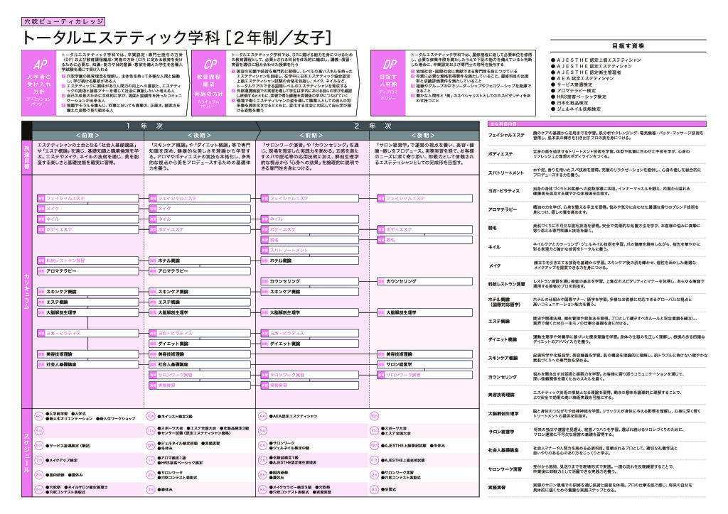 カリキュラム