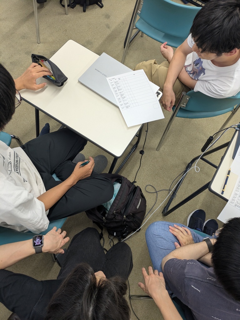 【チームで考える力を磨く！「コンセンサスゲーム～船長の決断～」を実施しました】