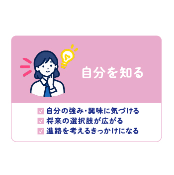 自分の強みや興味に気づき、 将来の選択肢を広げる。